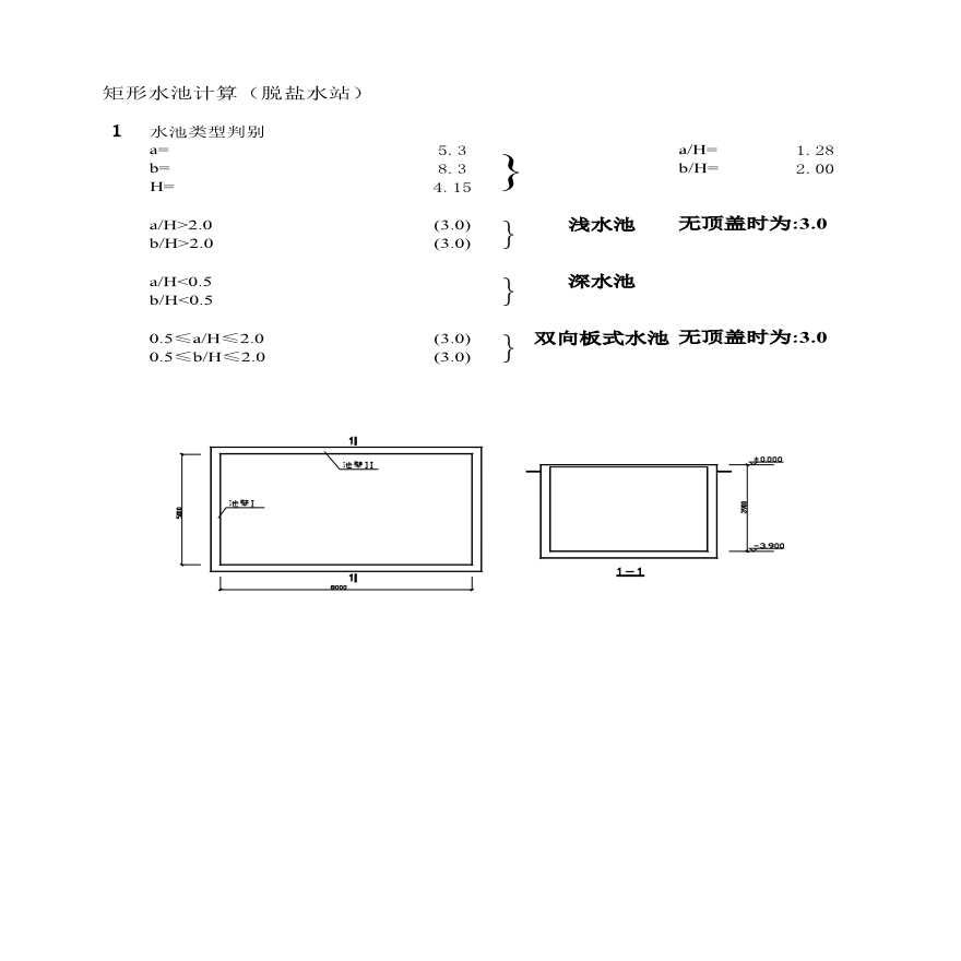 水池单块壁板弯矩值计算表-图一