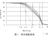 混凝土结构图片1