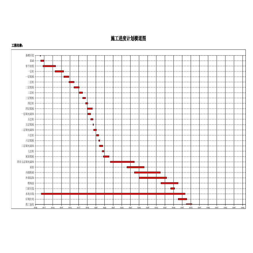 自动生成施工进度横道图(1).xls-图一