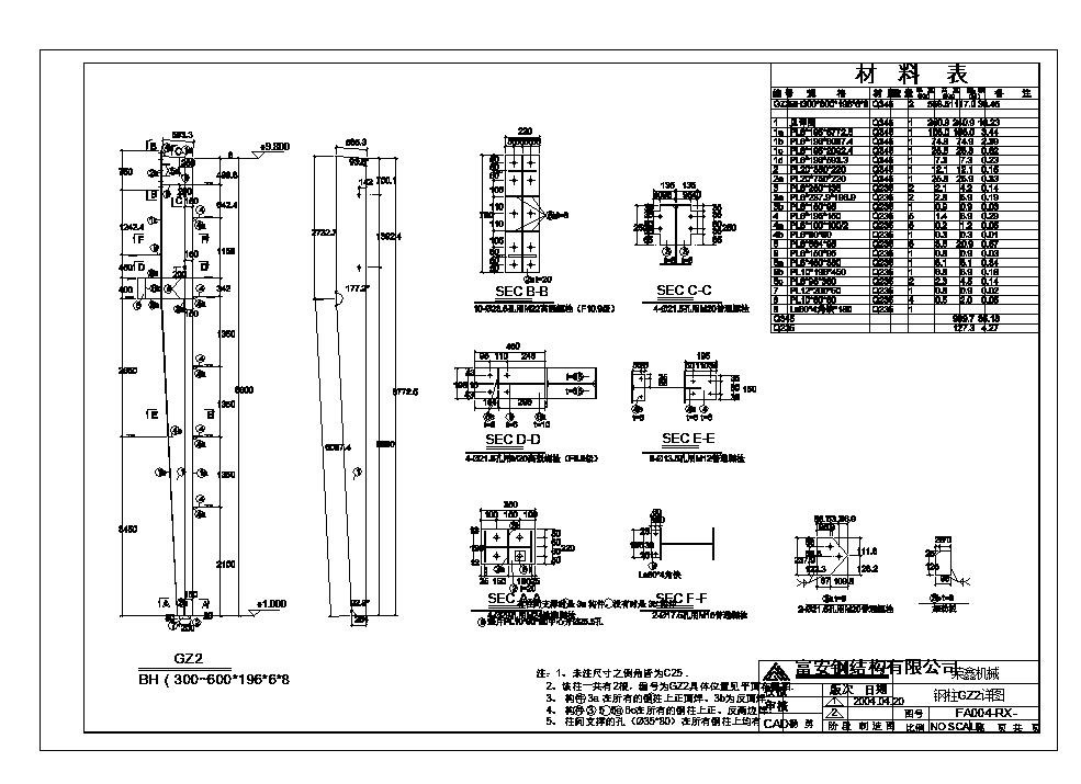 钢柱GZ2设计布置施工图