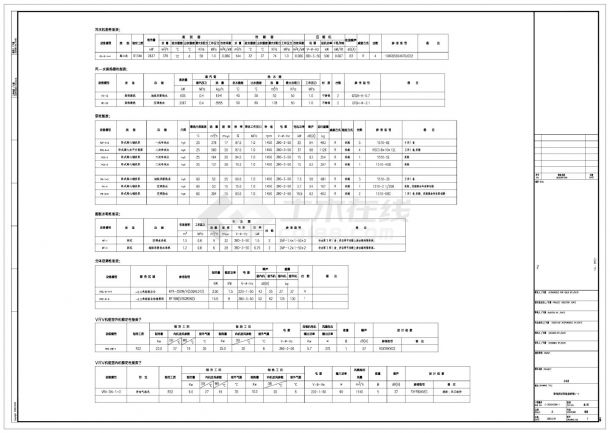 主站屋设计选用主要设备或材料表（2.3）CAD图.dwg-图一