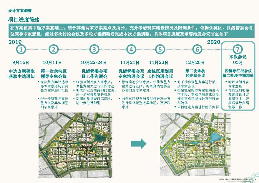 01-【2020年04月】 杭州城北副中心国际商务区核心区城市设计.pdf-图二