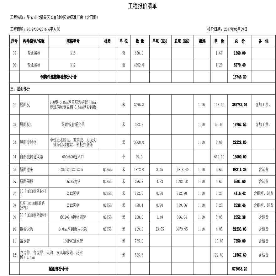 毕节市七星关区长春创业园2#标准厂房预算（含门窗)-图二