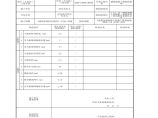 7.1.1.15、钢筋混凝土预制桩（钢筋骨架）检验批质量验收记录图片1