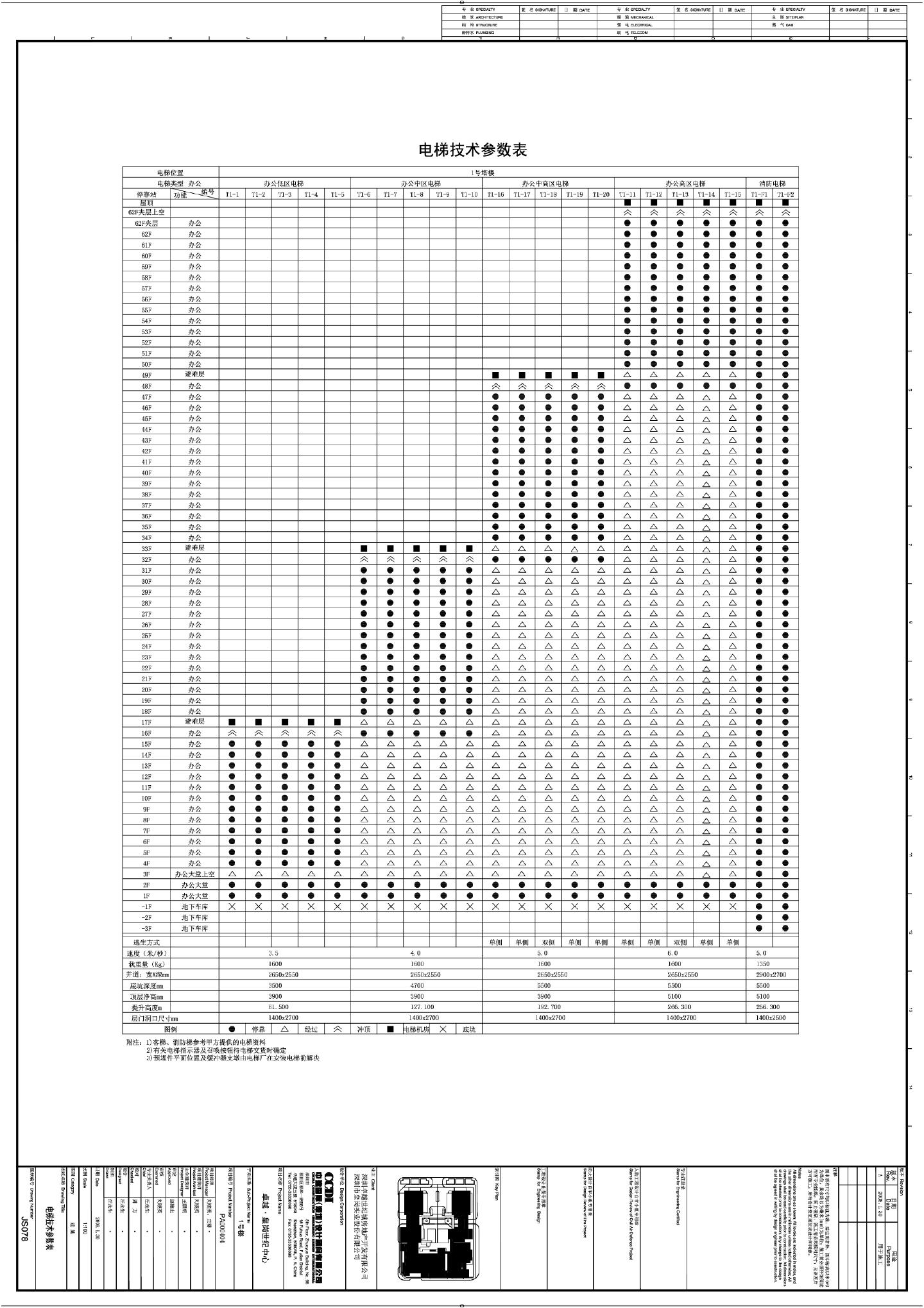 卓越·皇岗世纪中心1号楼建施078电梯技术参数表CAD图.dwg