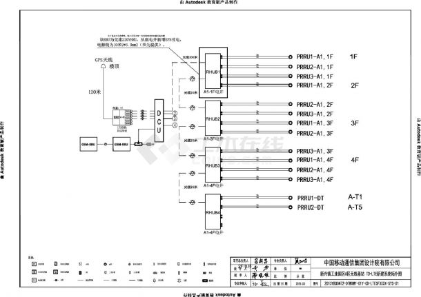 新兴镇工业园区A区LTE系统分布图CAD图.dwg-图一