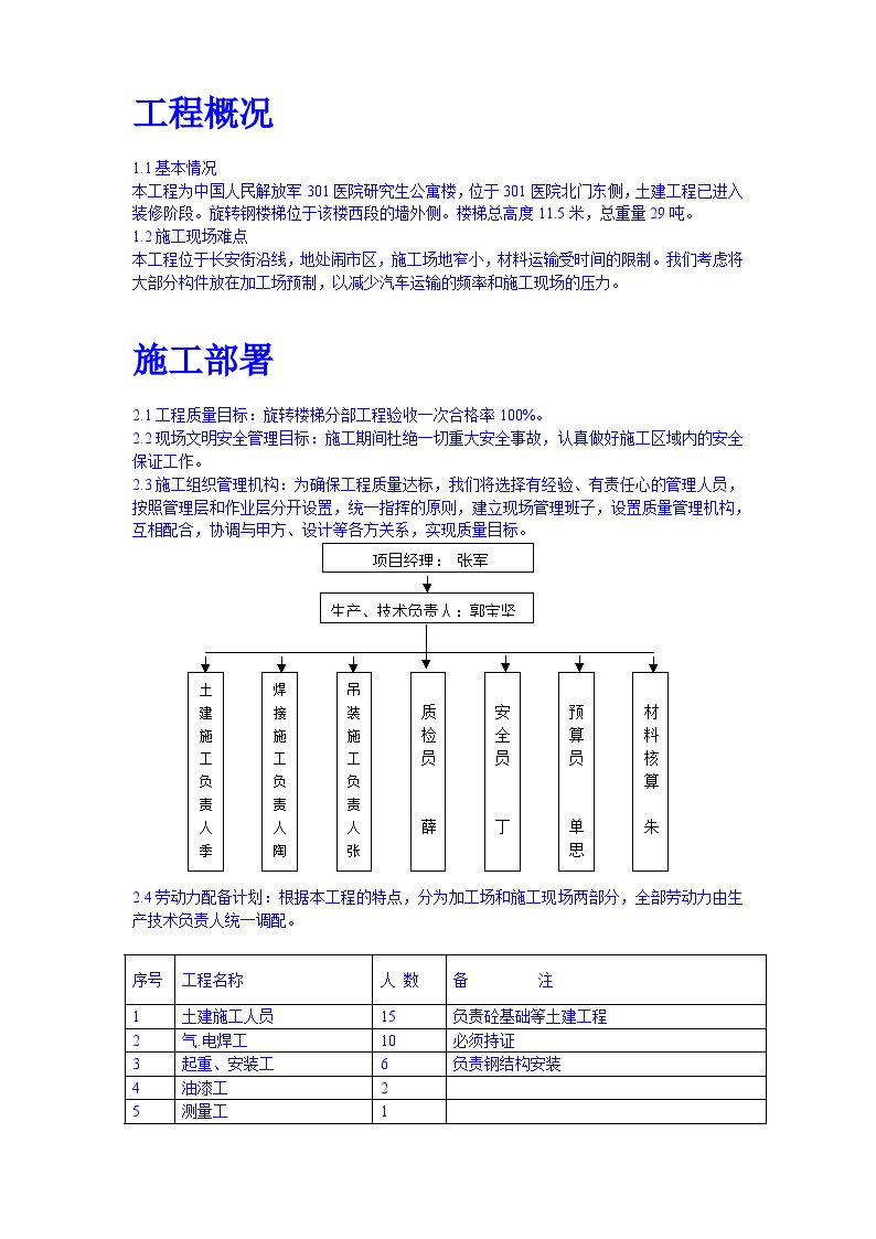 某医院旋转楼梯钢结构施工组织设计方案.doc-图二