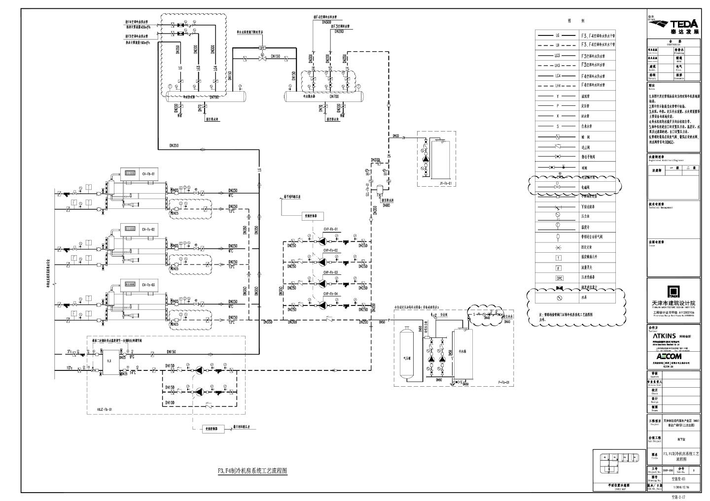 天津泰达现代服务产业区（MSD）泰达广场F区空施变-01～03制冷机房设备表 流程CAD图.dwg