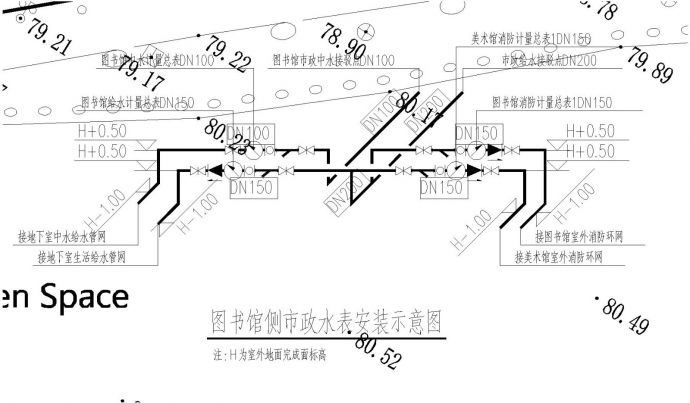 深圳美术馆 图书馆项目全套建筑施工图-给排水通用图_图1