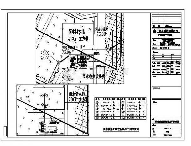 广东档案管首期工程给排水CAD-图二