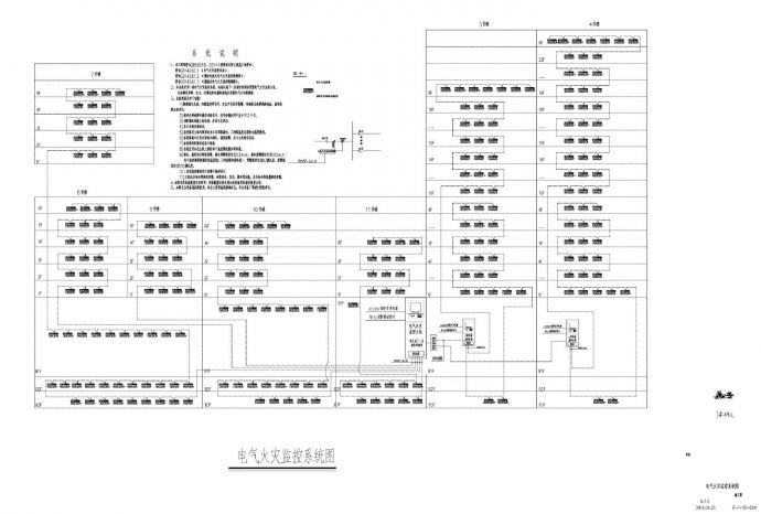 E-1-50-02A  电气火灾监控系统CAD图.dwg_图1
