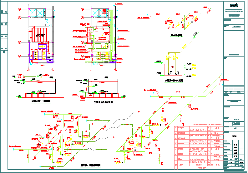 某地上海丙类厂房给排水喷淋系统设计图CAD图纸