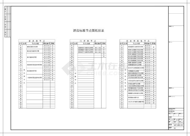 某某酒店建筑封面-目录-A2平面图CAD图-图一