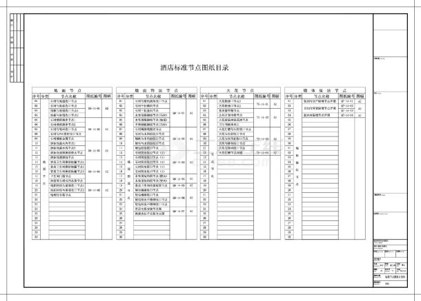 某某酒店建筑封面-目录-A2平面图CAD图-图二