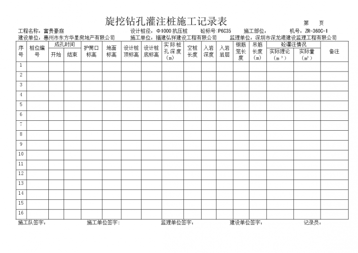 旋挖钻孔灌注桩施工记录表(新）-图一