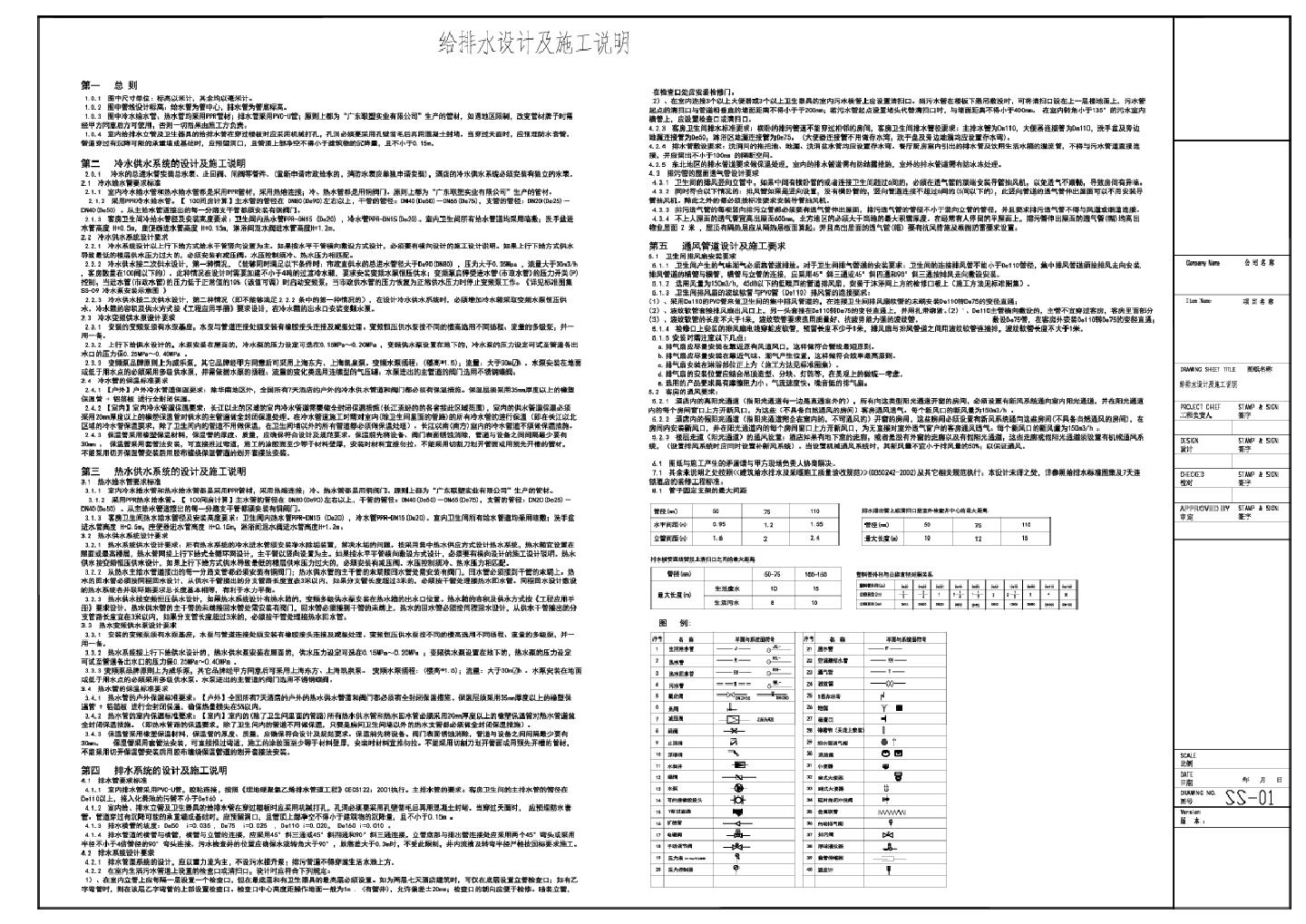 酒店标准图集-给排水CAD图.dwg