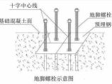 钢结构工程图片1