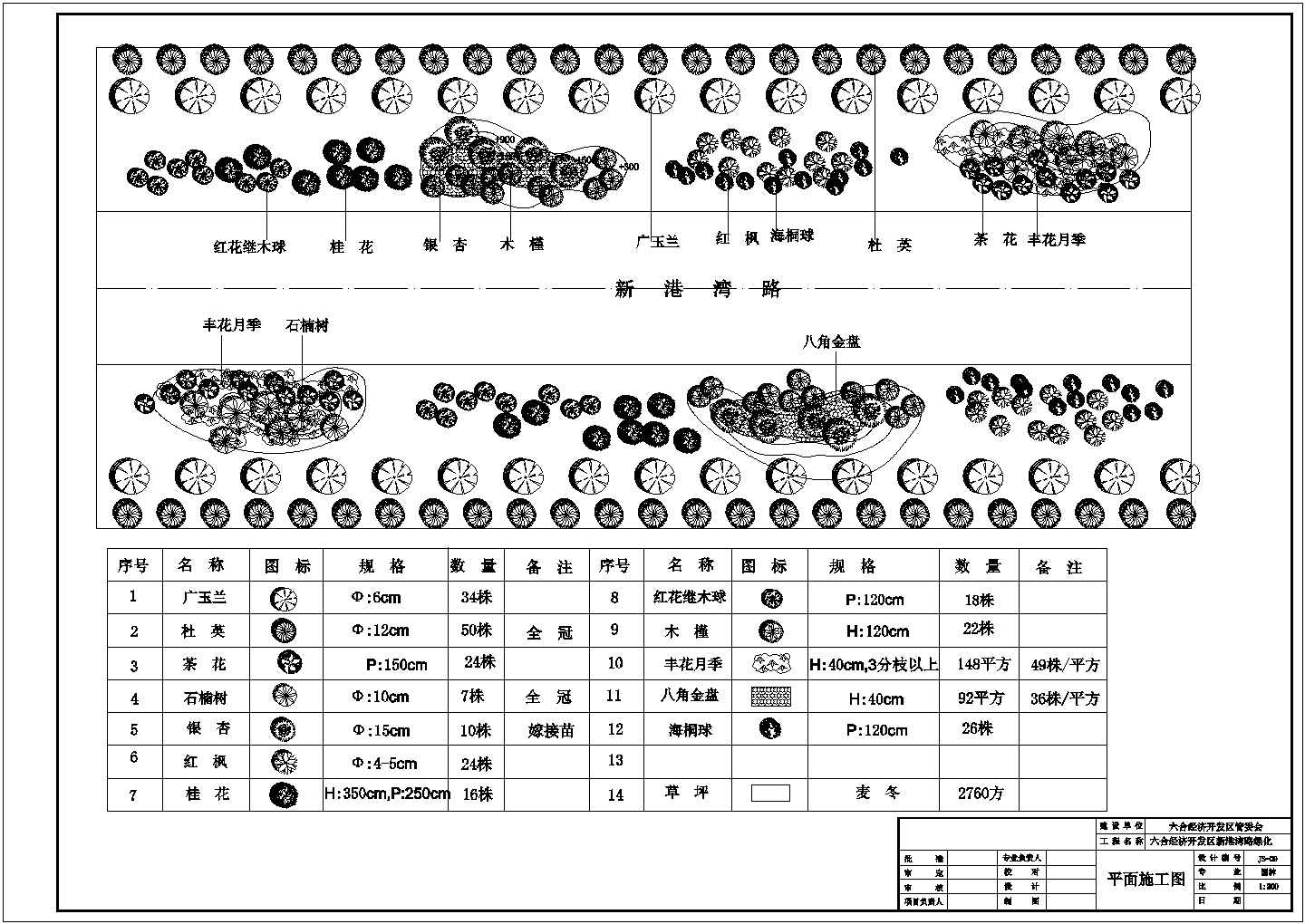 南京某开发区道路绿化图纸