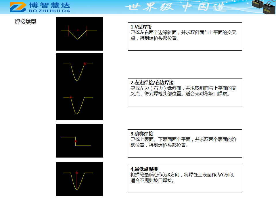 幻灯片8.png