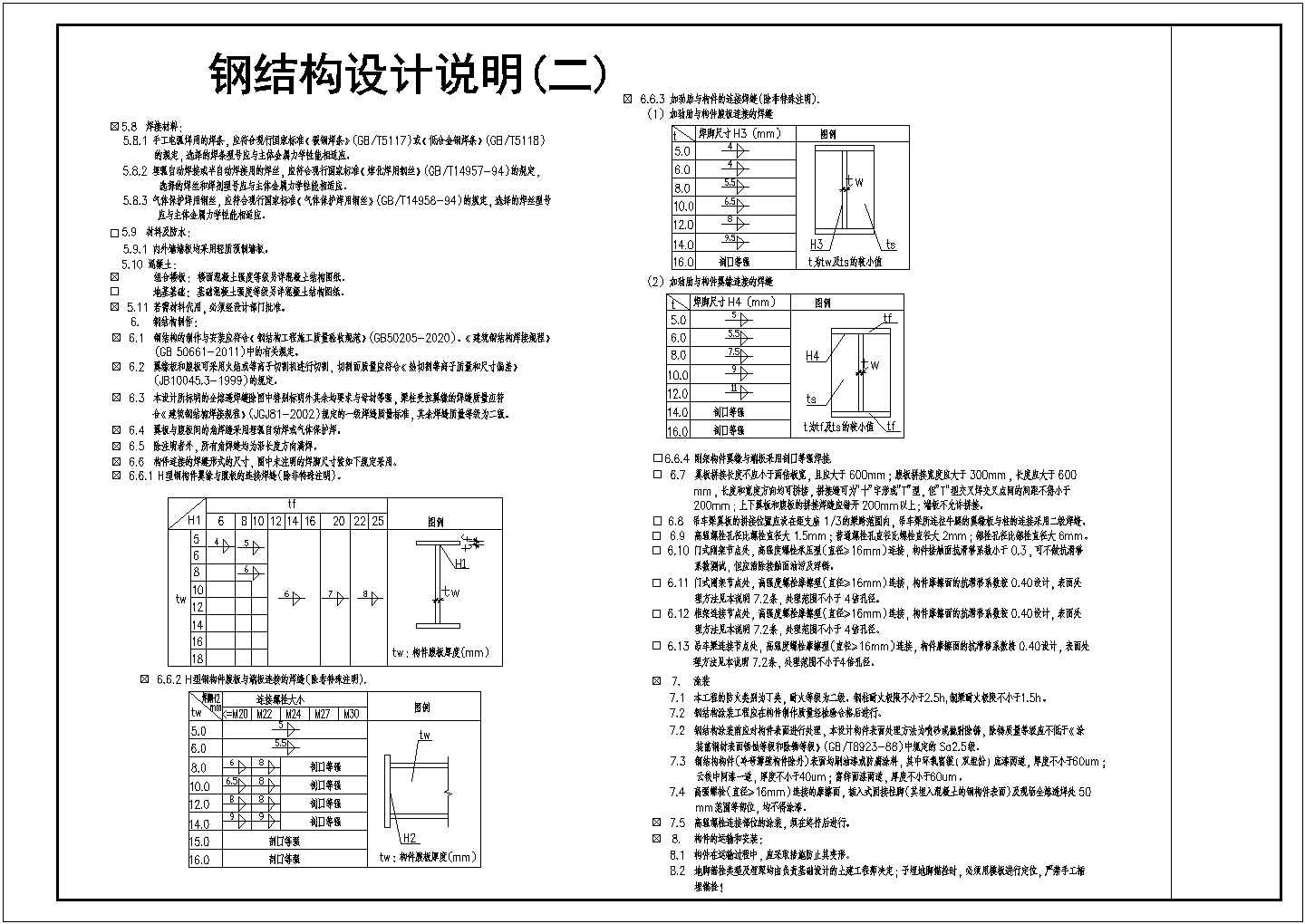 多层钢结构站房楼板开孔施工图2022