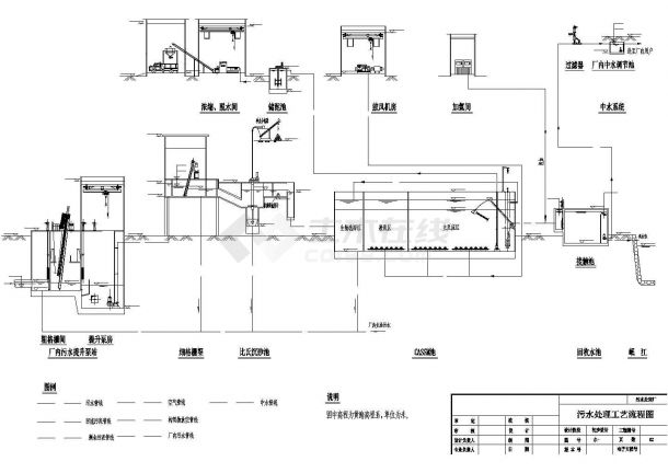 某污水处理厂CAD节点完整污水厂初设流程图-图一