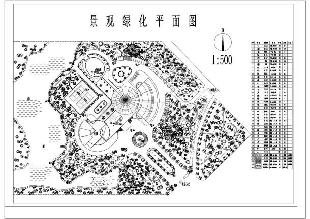 某大型公园绿化规划设计cad总平面方案图（甲级院设计）-图一