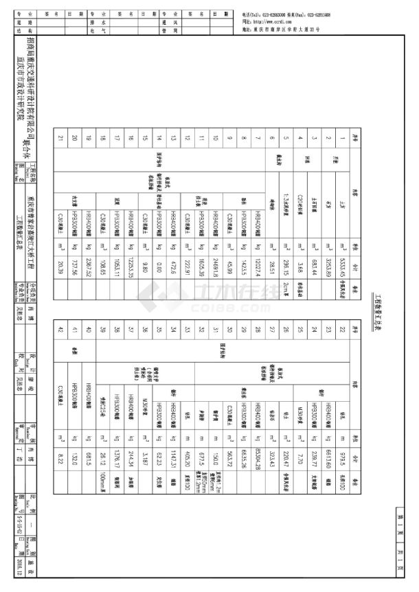 黄观路A连接线隧道明挖暗挖基坑围护图纸-图二