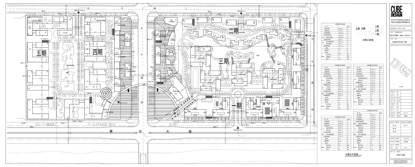 某某产业园-3-02-分期总平面图CAD图