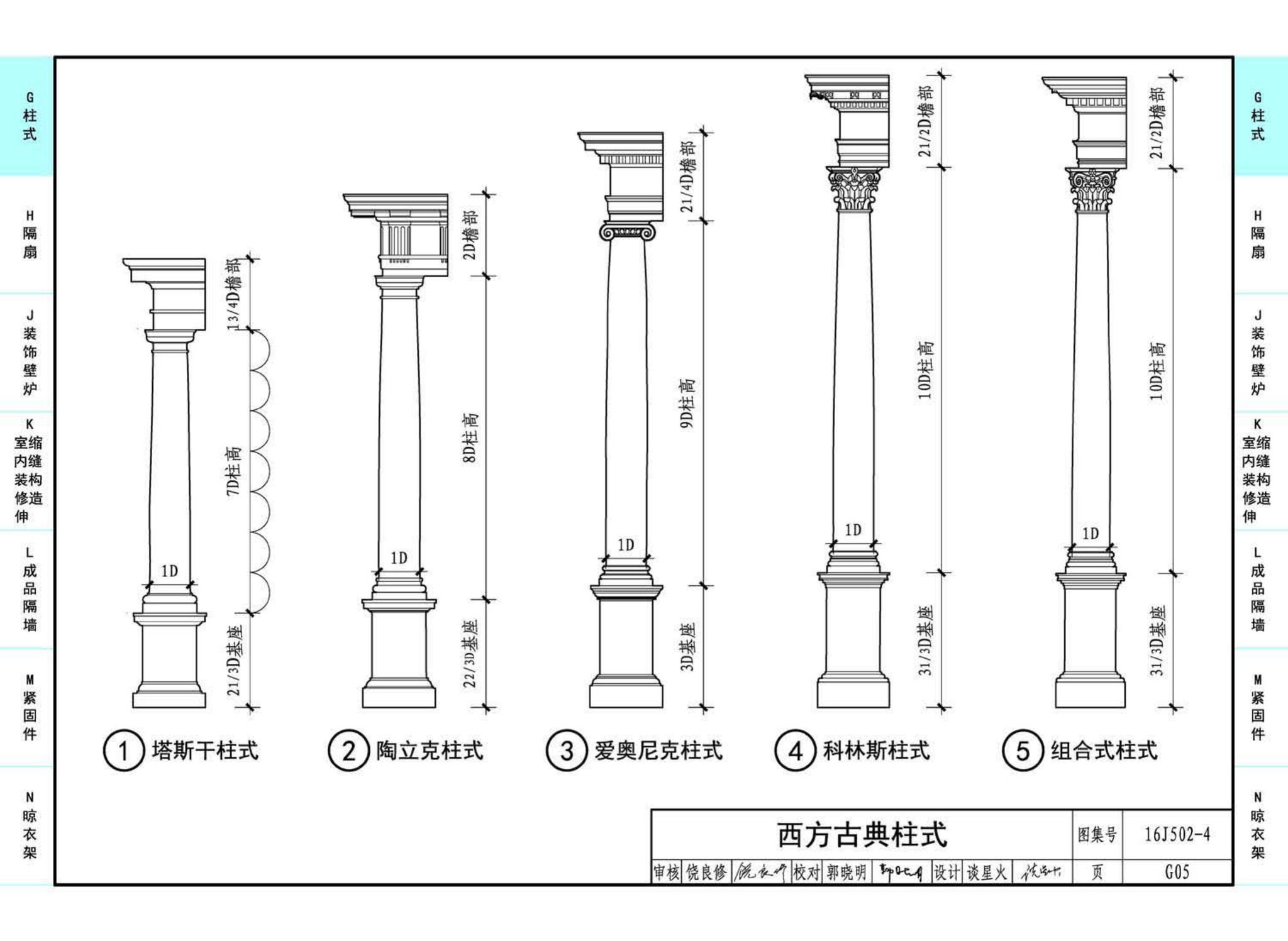 063 G05 西方古典柱式.jpg