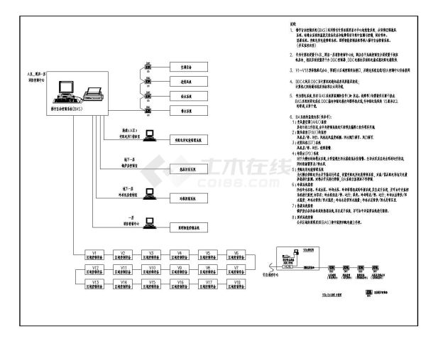 上海某缦民宿系统构架示意图-图一