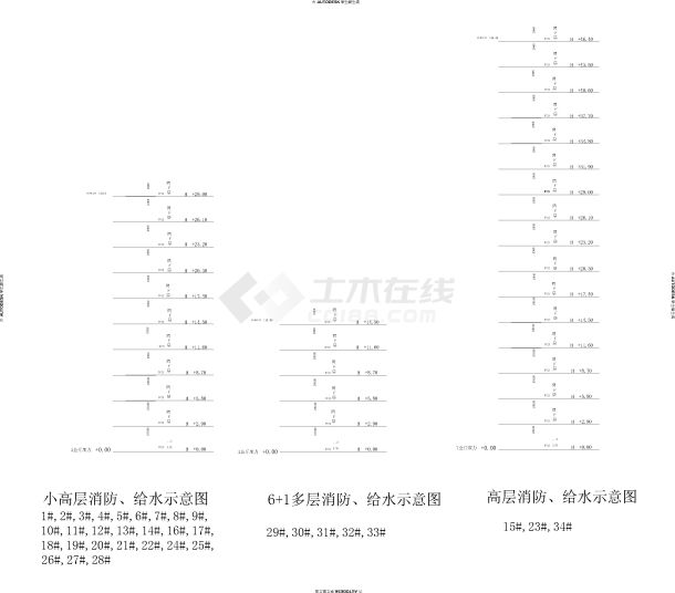 CAD住宅小区工程施工现场平面布置图-临水-图二