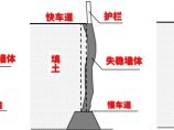 道路工程图片1