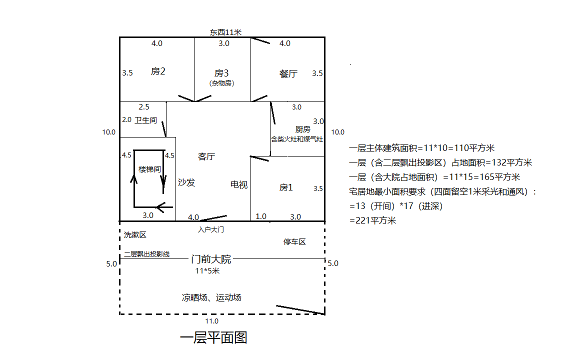 自建房子图(3)-一楼.png