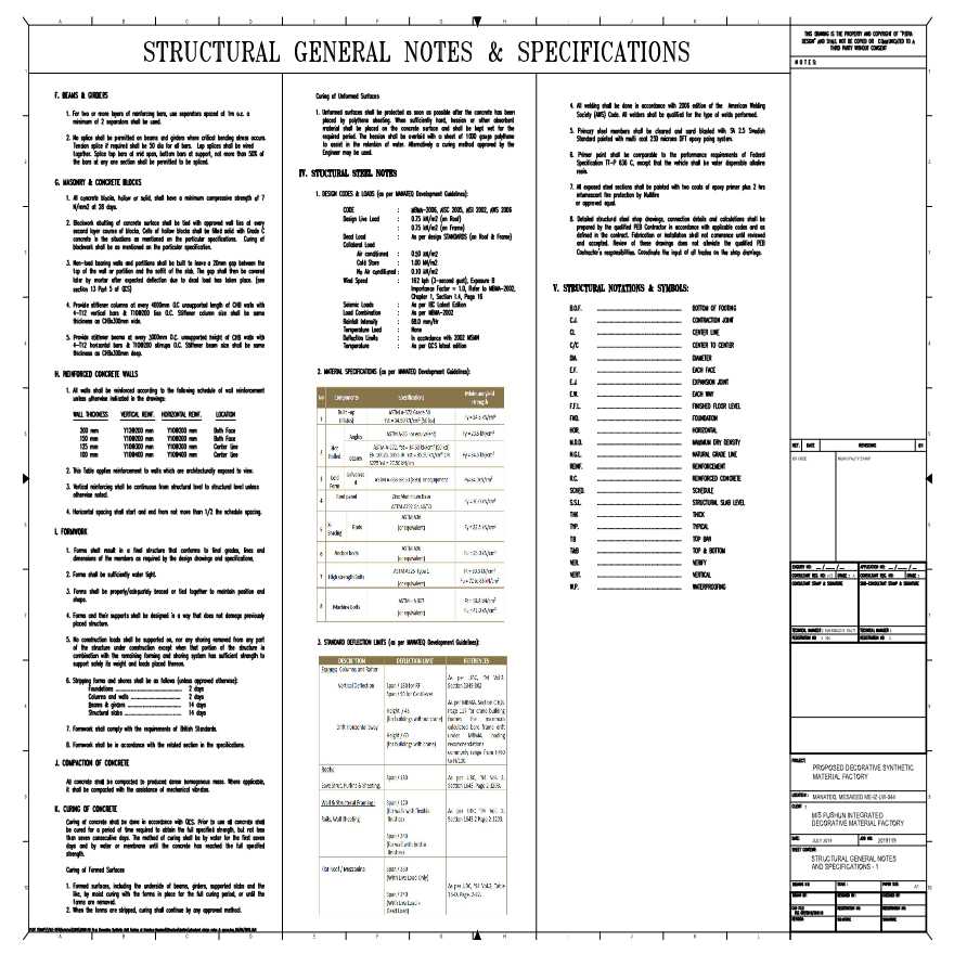 STRUCTURAL-NOTES-AND-SPECIFICATIONS--结构说明-图二