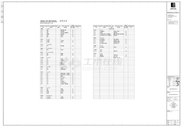 南昌绿地华邑酒店-40F客房大楼特色餐厅设计说明CAD图-图一