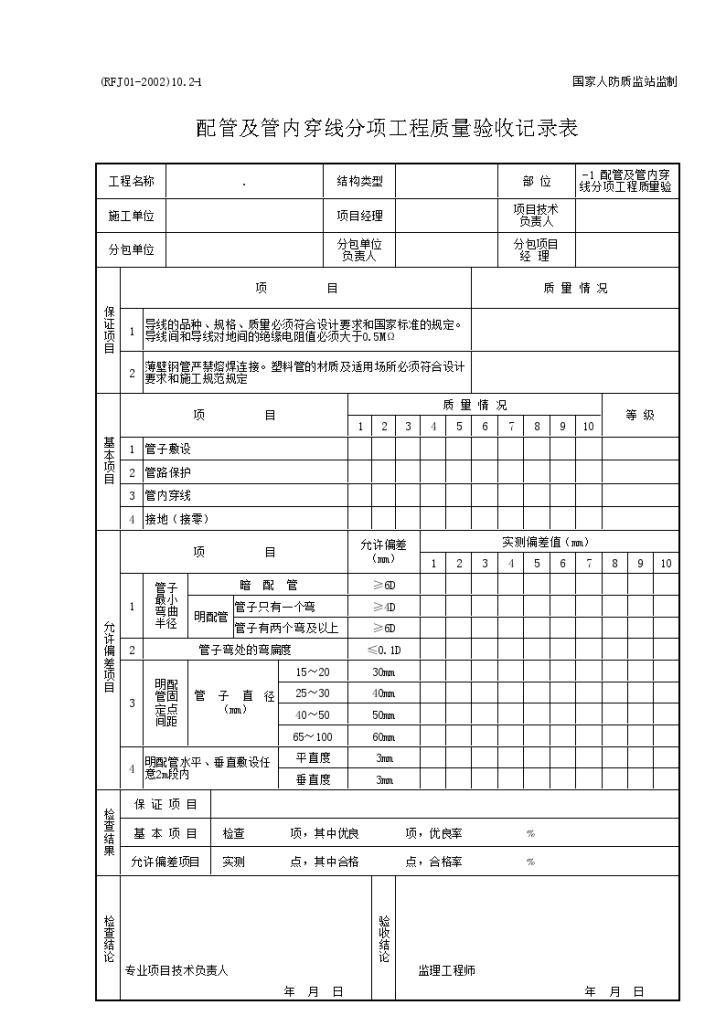 人民防空电气工程质量验收表格-图一