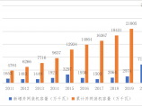 风力发电技术图片1