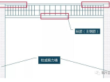 中央空调图片1