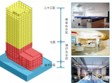 机电BIM应用图片1