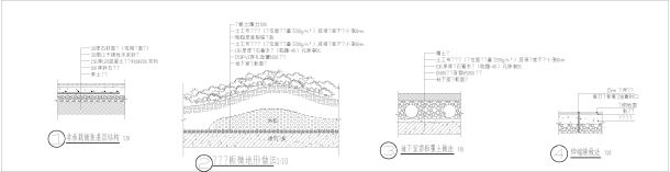 机器人科研小镇室外景观工程-图二