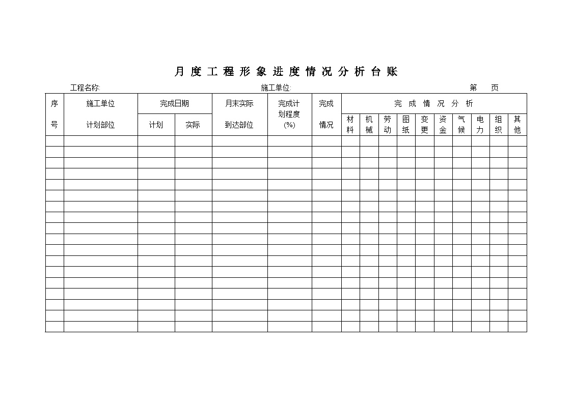 月度工程形象进度情况分析台账.doc-图一