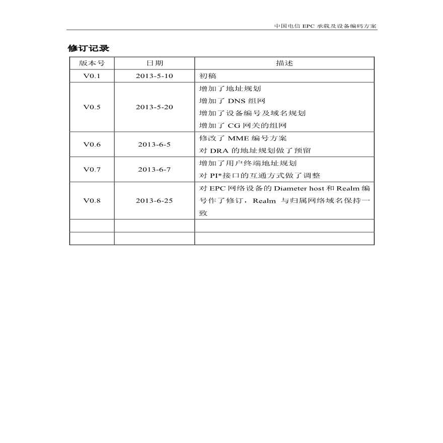 中国电信EPC承载方案V0.8（27P）.pdf-图二