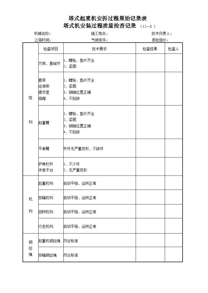 塔式起重机安拆过程原始记录表12-8.doc_图1