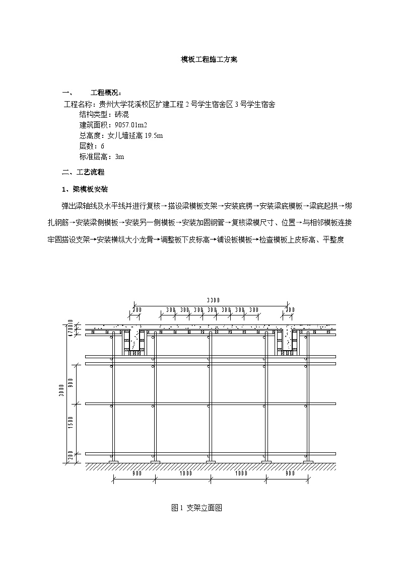 模板工程专项方案1.doc