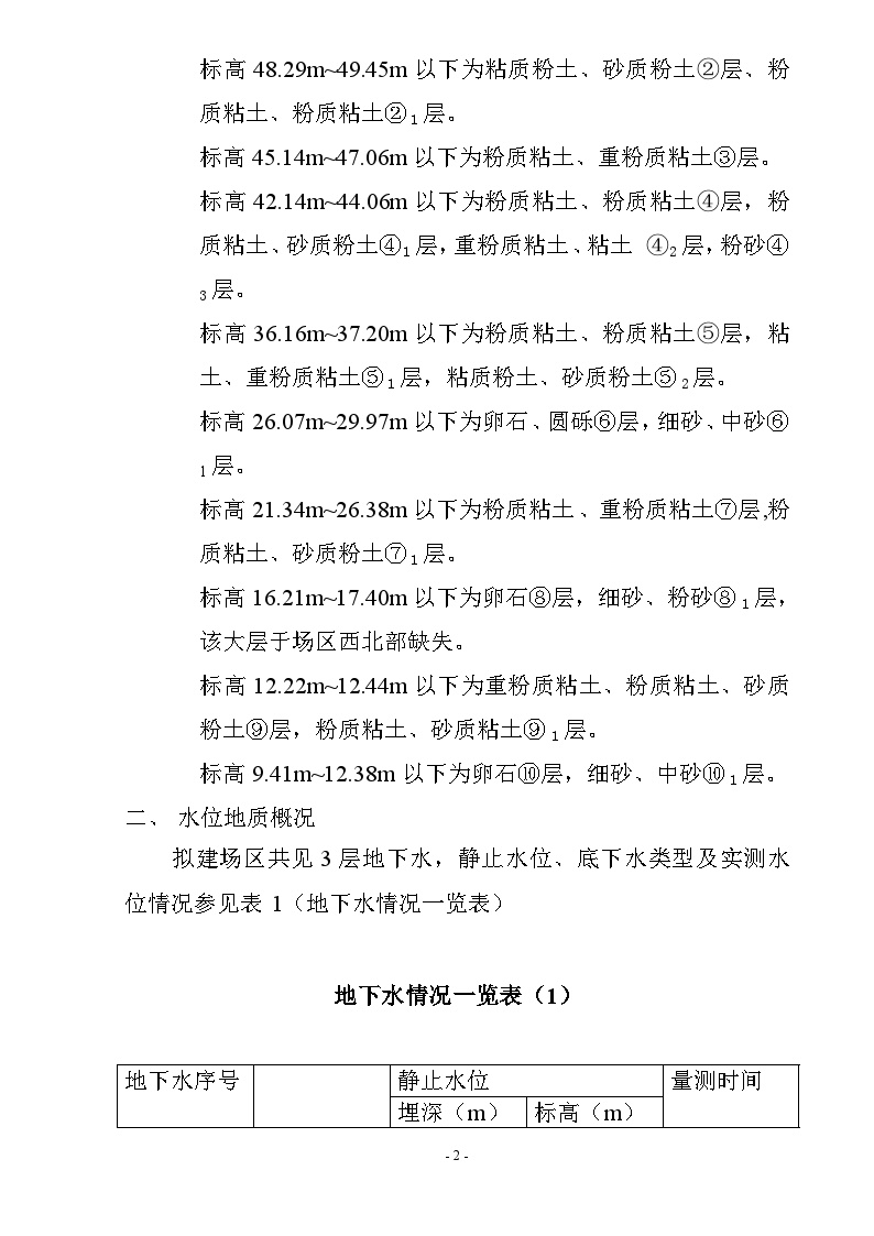 五道口商业区改造工程基坑支护与降水设计与施工方案.doc-图二