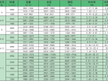 通风排烟图片1