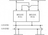 电气工程原创版块图片1