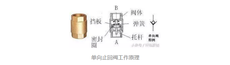 QQ截图20191216114431.png