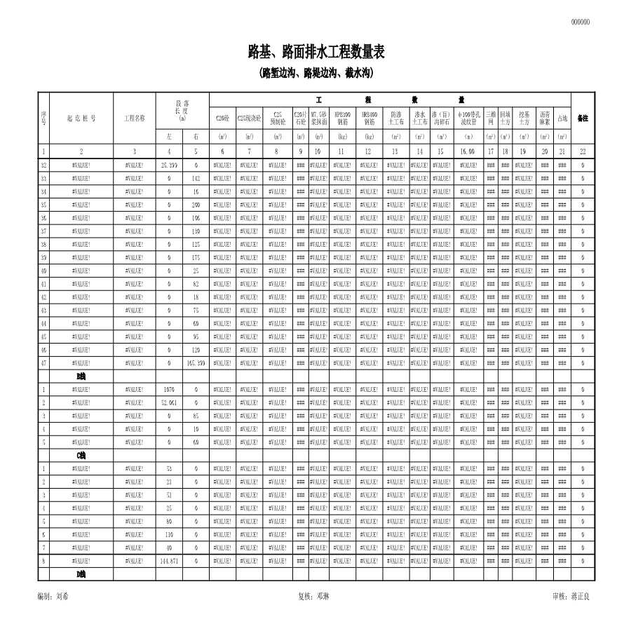 S3-31-1路基、路面排水工程数量表（边沟A、B、C、D线）.xls-图二