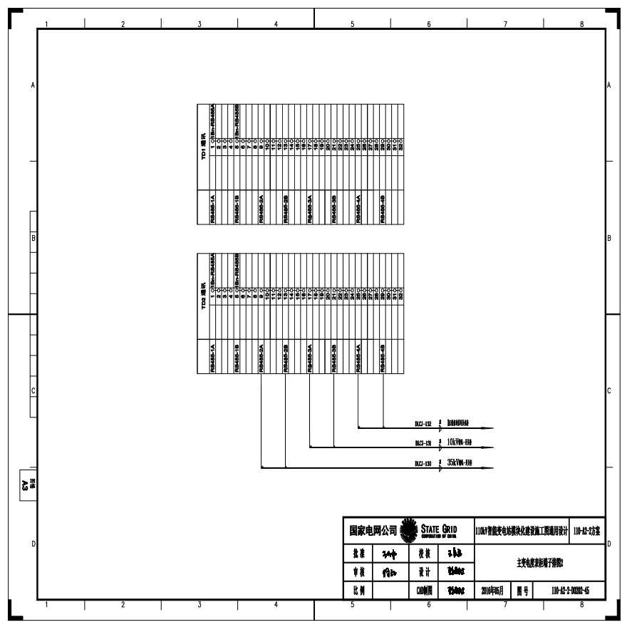 110-A2-2-D0202-45 主变压器电度表柜端子排图2.pdf-图一